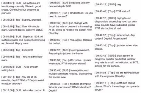 titan sub transcript|Was the Titan Subs Text Message Transcript or Log。